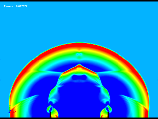 Blast waves and Blast wall