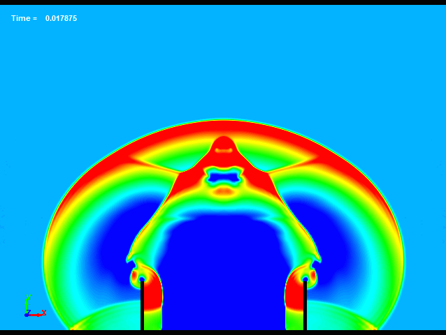  Study on the effects of blast wall against blast waves