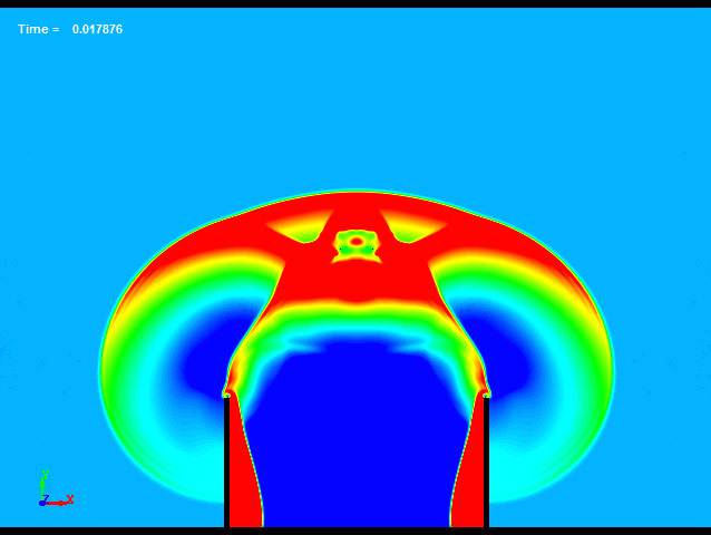  Study on the effects of blast wall against blast waves