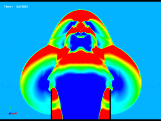 Tutorial Eddy Currents — Welcome to LS-DYNA Examples