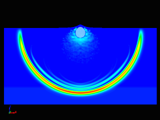 Shockwave propagation due to underwater explosion simulation