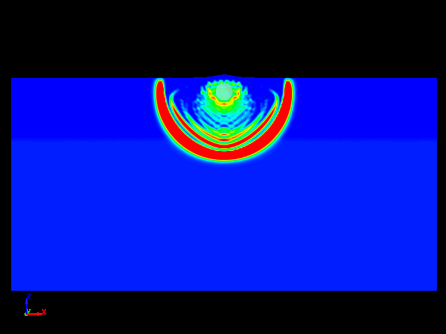  shockwave propagation due to under water explosion