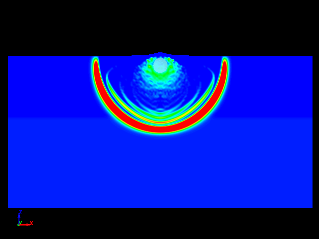  shockwave propagation due to under water explosion