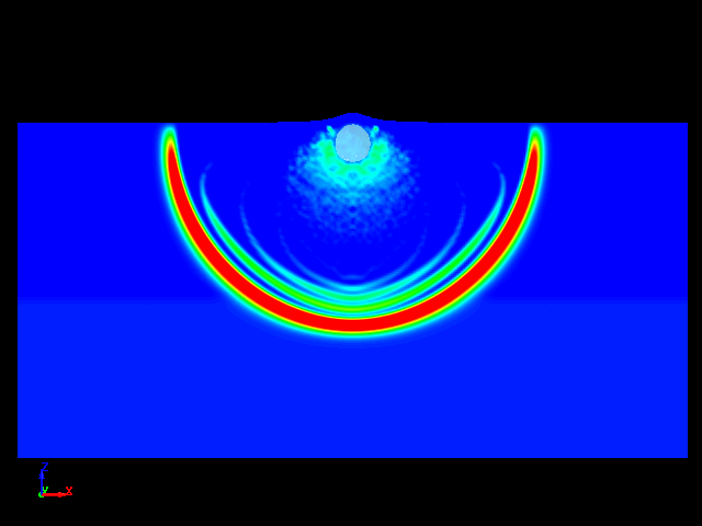  shockwave propagation due to under water explosion