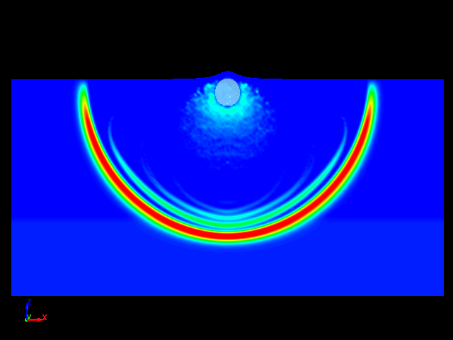  shockwave propagation due to under water explosion