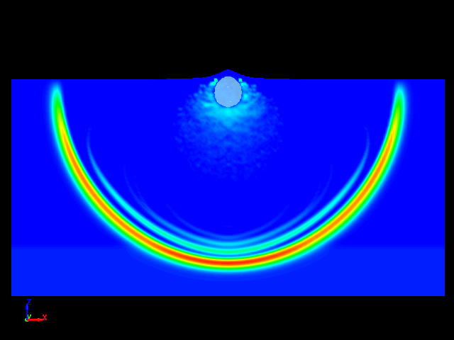  shockwave propagation due to under water explosion