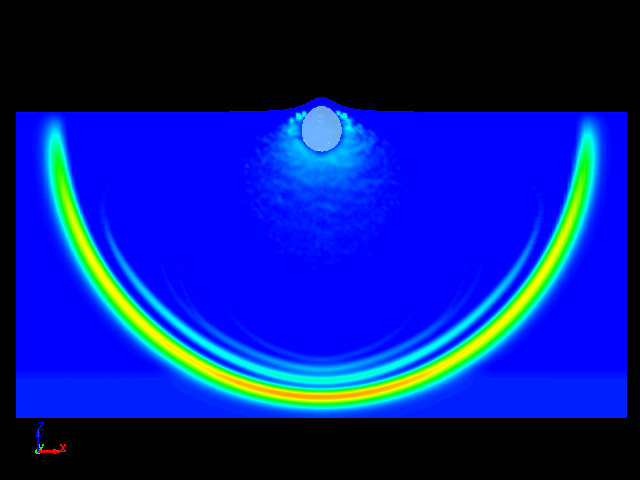  shockwave propagation due to under water explosion