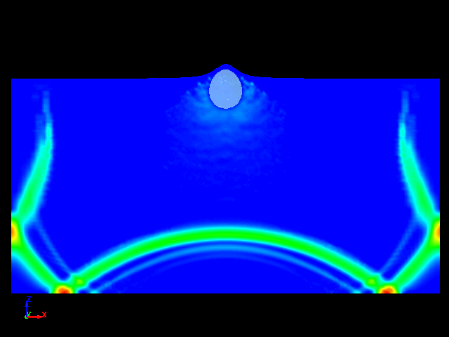  shockwave propagation due to under water explosion