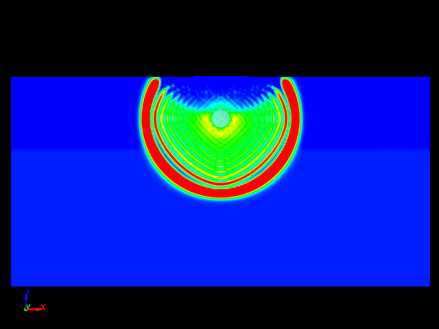  shockwave propagation due to under water explosion