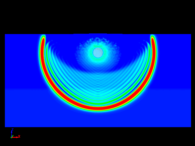  shockwave propagation due to under water explosion