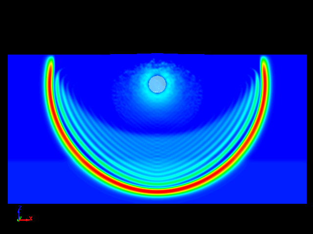  shockwave propagation due to under water explosion