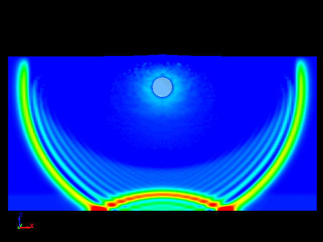  shockwave propagation due to under water explosion