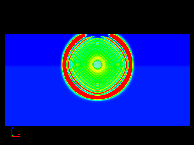  shockwave propagation due to under water explosion