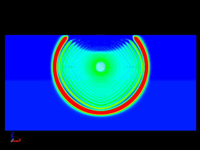  shockwave propagation due to under water explosion