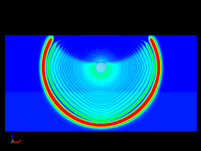  shockwave propagation due to under water explosion