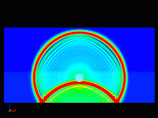 Shockwave propagation due to underwater explosion simulation