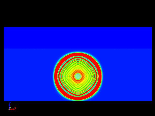  shockwave propagation due to under water explosion