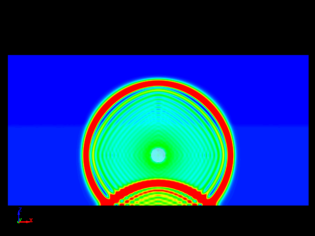  shockwave propagation due to under water explosion