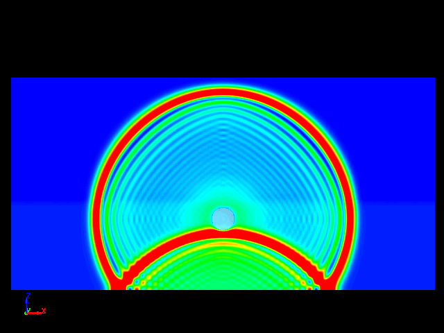  shockwave propagation due to under water explosion