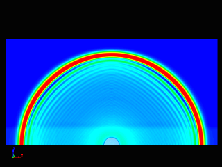 Shockwave propagation due to underwater explosion simulation