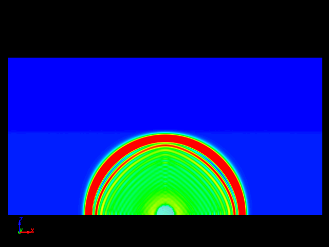  shockwave propagation due to under water explosion