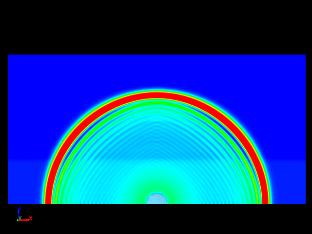  shockwave propagation due to under water explosion