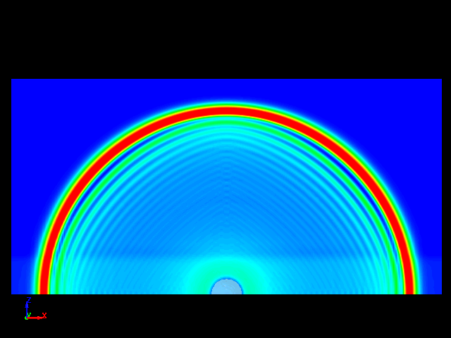  shockwave propagation due to under water explosion