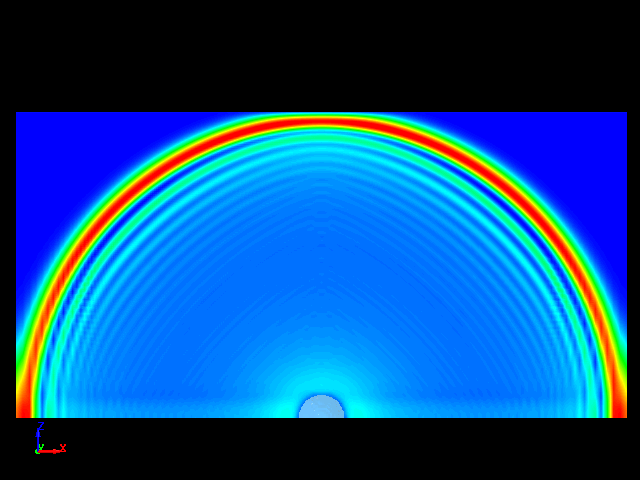  shockwave propagation due to under water explosion