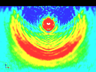 The behavior of an underwater explosion bubble