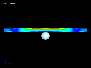 Whipping response of a surface ship subjected to close-in Underwater explosion with LS-DYNA