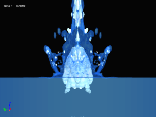 Pulsation and surfacing behavior of a gas bubble by UNDEX