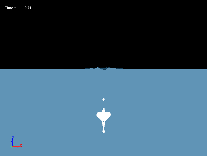  Pulsation and surfacing behavior of a gas bubble by UNDEX