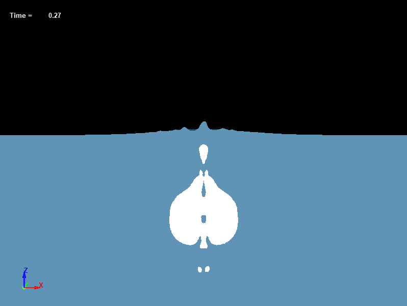  Pulsation and surfacing behavior of a gas bubble by UNDEX