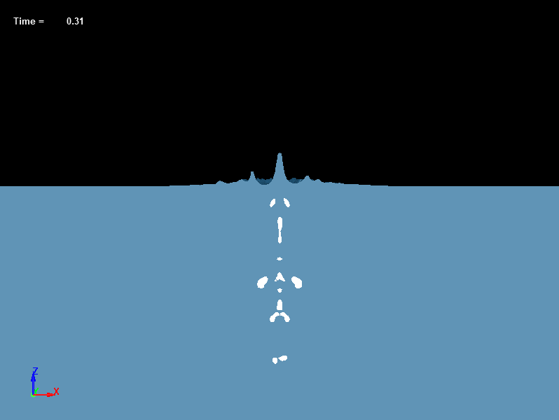  Pulsation and surfacing behavior of a gas bubble by UNDEX