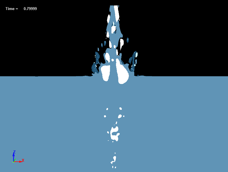  Pulsation and surfacing behavior of a gas bubble by UNDEX