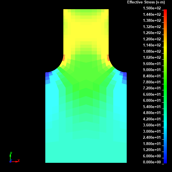 Von mises stress distribution / none