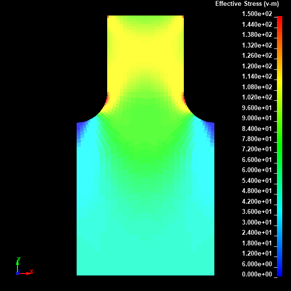  Von mises stress distribution / none
