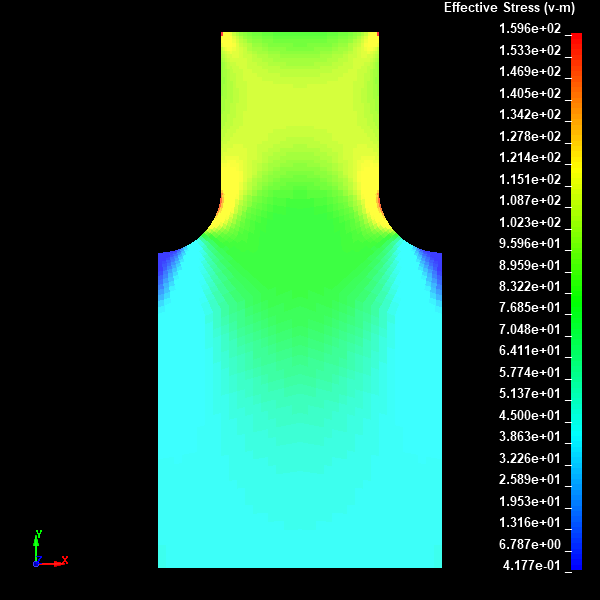  Von mises stress distribution / none