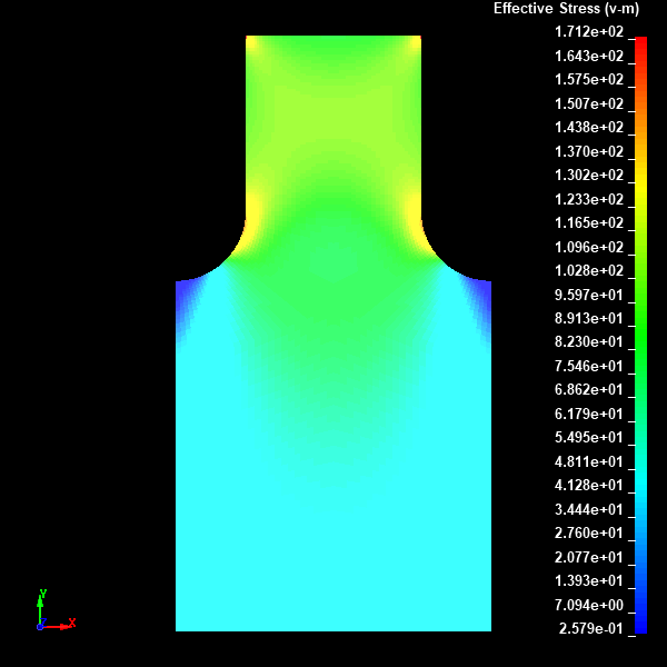 Von mises stress distribution / none