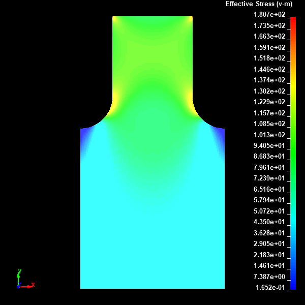  Von mises stress distribution / none