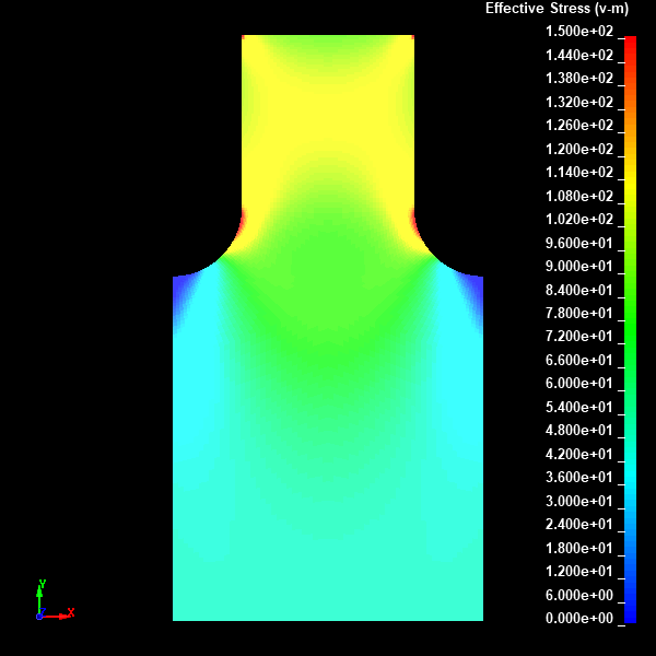  Von mises stress distribution / none