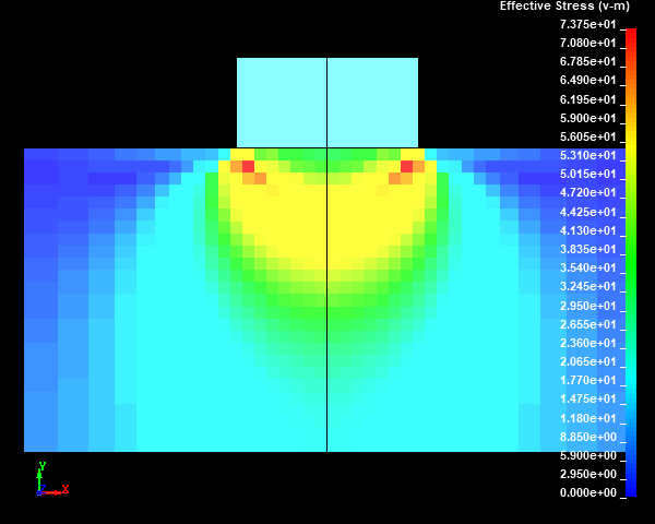  Von mises stress distribution / none