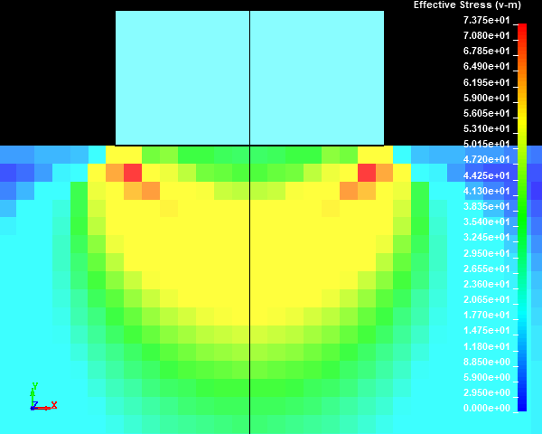  Von mises stress distribution / none