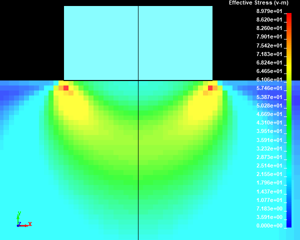  Von mises stress distribution / none