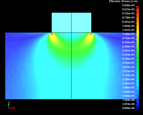  Von mises stress distribution / none