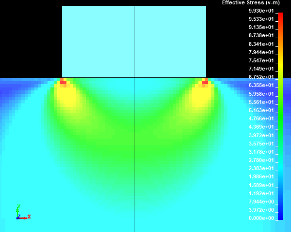  Von mises stress distribution / none