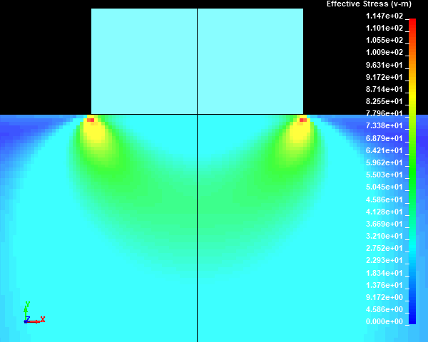  Von mises stress distribution / none