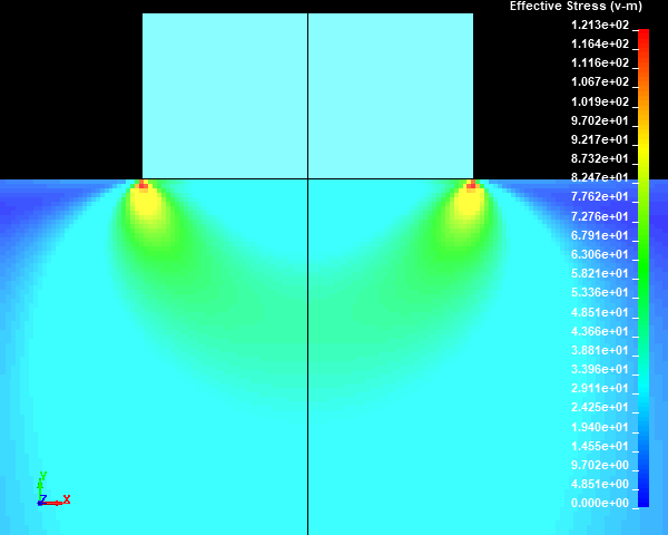  Von mises stress distribution / none