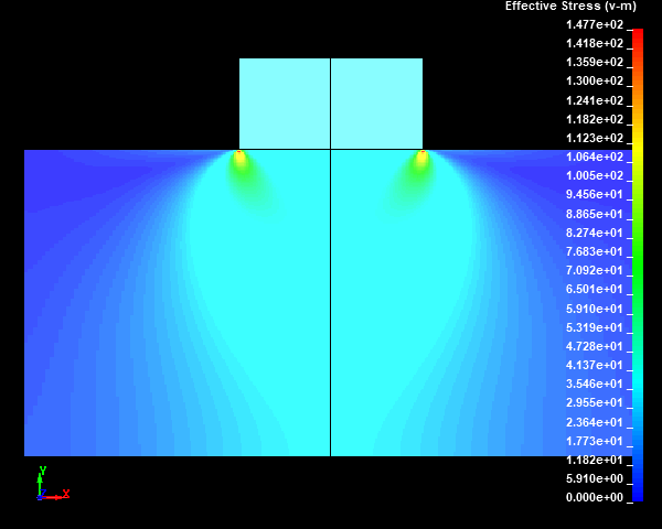  Von mises stress distribution / none