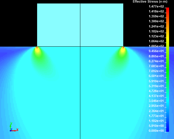  Von mises stress distribution / none